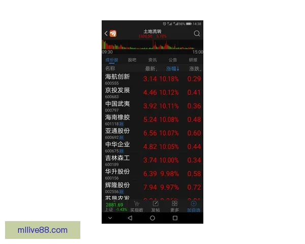 8胜7数据加持危地甲科万英佩尔强势启航三连胜在望新赛季开局佳