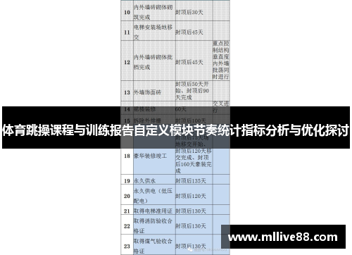 体育跳操课程与训练报告自定义模块节奏统计指标分析与优化探讨