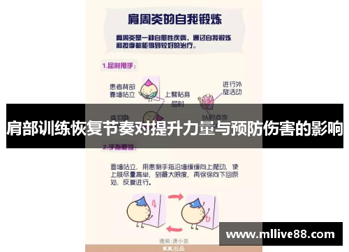 肩部训练恢复节奏对提升力量与预防伤害的影响